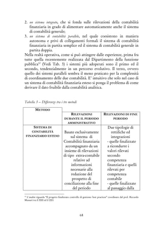 68
2. un sistema integrato, che si fonda sulle rilevazioni della contabilità
finanziaria in grado di alimentare automaticamente anche il sistema
di contabilità generale;
3. un sistema di contabilità parallele, nel quale coesistono in maniera
autonoma e privi di collegamenti formali il sistema di contabilità
finanziaria in partita semplice ed il sistema di contabilità generale in
partita doppia.
Nella realtà operativa, come si può attingere dalle esperienze, prima fra
tutte quella recentemente realizzata dal Dipartimento della funzione
pubblica12
(Vedi Tab. 3) i sistemi più adoperati sono il primo ed il
secondo, tendenzialmente in un percorso evolutivo. Il terzo, ovvero
quello dei sistemi paralleli sembra il meno praticato per la complessità
di coordinamento delle due contabilità. E’ intuitivo che solo nel caso di
un sistema di contabilità finanziaria esteso si ponga il problema di come
derivare il dato fruibile dalla contabilità analitica.
Tabella 3 – Differenze tra i tre metodi
METODO
RILEVAZIONI
DURANTE IL PERIODO
AMMINISTRATIVO
RILEVAZIONI DI FINE
PERIODO
SISTEMA DI
CONTABILITÀ
FINANZIARIO ESTESO
Basate esclusivamente
sul sistema di
Contabilità finanziaria
accompagnato da un
insieme di rilevazioni
di tipo extra-contabile
relative ad
informazioni
necessarie alla
redazione del
prospetto di
conciliazione alla fine
del periodo
Due tipologie di
rettifiche ed
integrazioni
- quelle finalizzate
a ricondurre i
valori rilevati
secondo
competenza
finanziaria e quelli
rilevati per
competenza
contabile
- quelle finalizzate
al passaggio dalla
12
L’analisi riguarda “Il progetto finalizzato controllo di gestione: best practices” coordinato dal prof. Riccardo
Mussari tra il 2000 ed il 2001
 