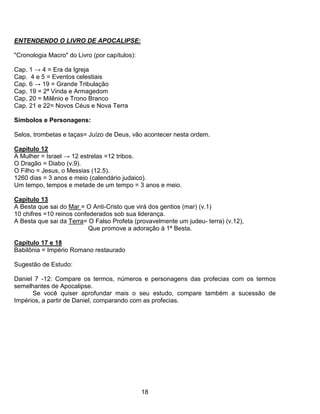 ENTENDENDO O LIVRO DE APOCALIPSE:

"Cronologia Macro" do Livro (por capítulos):

Cap. 1 → 4 = Era da Igreja
Cap. 4 e 5 = Eventos celestiais
Cap. 6 → 19 = Grande Tribulação
Cap. 19 = 2ª Vinda e Armagedom
Cap. 20 = Milênio e Trono Branco
Cap. 21 e 22= Novos Céus e Nova Terra

Símbolos e Personagens:

Selos, trombetas e taças= Juízo de Deus, vão acontecer nesta ordem.

Capítulo 12
A Mulher = Israel → 12 estrelas =12 tribos.
O Dragão = Diabo (v.9).
O Filho = Jesus, o Messias (12.5).
1260 dias = 3 anos e meio (calendário judaico).
Um tempo, tempos e metade de um tempo = 3 anos e meio.

Capítulo 13
A Besta que sai do Mar = O Anti-Cristo que virá dos gentios (mar) (v.1)
10 chifres =10 reinos confederados sob sua liderança.
A Besta que sai da Terra= O Falso Profeta (provavelmente um judeu- terra) (v.12),
                           Que promove a adoração à 1ª Besta.

Capítulo 17 e 18
Babilônia = Império Romano restaurado

Sugestão de Estudo:

Daniel 7 -12: Compare os termos, números e personagens das profecias com os termos
semelhantes de Apocalipse.
      Se você quiser aprofundar mais o seu estudo, compare também a sucessão de
Impérios, a partir de Daniel, comparando com as profecias.




                                               18
 