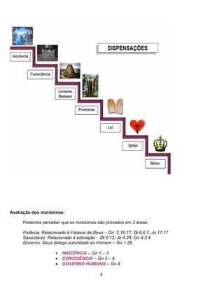 Avaliação dos mordomos:

     Podemos perceber que os mordomos são provados em 3 áreas:

     Profecia: Relacionado à Palavra de Deus – Gn 2.16,17; Dt 6.6,7; Jo 17.17
     Sacerdócio: Relacionado à adoração - Dt 6.13; Jo 4.24; Gn 4.3,4
     Governo: Deus delega autoridade ao Homem – Gn 1.26

                     •   INOCÊNCIA – Gn 1 – 3
                     •   CONSCIÊNCIA – Gn 3 – 9
                     •   GOVERNO HUMANO – Gn 9

                                           4
 