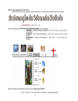 Deus não desiste do homem:
     Deus escolhe uma pessoa para continuar o processo iniciado após a queda:




               •   PROMESSA – Gn 12 – 15

Deus estabelece PACTOS INCONDICIONAIS com Abraão
                    o TERRA - PACTO PALESTÍNICO – Gn 15.18-21; Gn 12.5,7;
                      Dt 28-30;
                    o NAÇÃO – PACTO DAVÍDICO – Gn 12.2,3; Gn 15.2-5; 2 Sm
                      7.16
                    o BENÇÃO – NOVA ALIANÇA – Gn 12.3 ; Jr 31.31-40; Lc
                      22.20




Dessa pessoa escolhida surge uma nação escolhida

               •   LEI – Ex 20.1-17 (Levíticos, Números, Deuteronômio)

                                     5
 