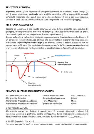 RESISTENZA AEROBICA
Inspirando entra O2 che, legandosi al Glicogeno (polimero del Glucosio), libera Energia (E)
per il lavoro muscolare; espirando esce anidride carbonica (CO2) e acqua (H2O, sudore).
Un’attività moderata (che quindi non porta alla produzione di AL) e con una frequenza
cardiaca di circa 120-140 battiti al minuto aiuta a migliorare tale resistenza (Jogging).

RESISTENZA ANAEROBICA
Capacità di sopportare il più elevato accumulo di acido lattico, prodotto come residuo del
glicogeno, che si produce nei muscoli e nel sangue (si smaltisce naturalmente con un extra-
consumo di O2 nel periodo di riposo -es. fiatone dopo i 100 mt-).
Attenta valutazione del periodo di riposo: dopo una seduta di potenziamento ho bisogno di
un periodo di recupero fisiologico ottimale che mi permetta di migliorare la mia precedente
prestazione (supercompensazione -SupC-); se anticipo troppo la seduta successiva non ho
recuperato a sufficienza (rischio infortunio) oppure sono “solo” in compensazione -C- (sono
in un recupero fisiologico minimo), mentre se aspetto troppo la fase di SupC si esaurisce.

                  Compensazione
         Lavoro                                          Supercompensazione


                                                            Aumento delle
                                                            capacità lavorative



                                                                    Livello base


                                  Fase di recupero


                        Situazione
                        Post-allenamento


RECUPERI IN FASE DI SUPERCOMPENSAZIONE
METABOLISMO IMPLICATO                       TIPO DI ALLENAMENTO               SupC OTTIMALE
Allenamento Aerobico                        Aerobico-Cardiovascolare          6-8 ore
Allenamento Anaerobico-Alattacido           Forza Massimale                   24 ore
Allenamento Anaerobico-Lattacido            Ipertrofia/ Definizione           36 ore

IL SUPERALLENAMENTO
Allenamento nocivo per l’atleta; i segnali sono → strappi/ stiramenti o dolori (…),
stanchezza generale e protratta, perdita dell’appetito, bassa motivazione, abbassamento
della prestazione, bassa concentrazione, difficoltà a prendere sonno, FC riposo elevati, …

IL RIPOSO (e periodo di scarico)
Fondamentale per  SupC, recupero stress mentale, ricarica motivazione, concentrazione.
 