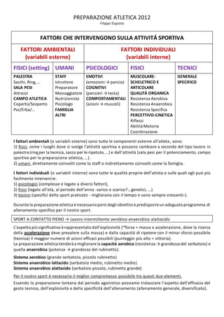 PREPARAZIONE ATLETICA 2012
                                                 Filippo Esposto


               FATTORI CHE INTERVENGONO SULLA ATTIVITÁ SPORTIVA
   FATTORI AMBIENTALI                                         FATTORI INDIVIDUALI
     (variabili esterne)                                        (variabili interne)
FISICI (setting) UMANI                   PSICOLOGICI               FISICI                    TECNICI
PALESTRA               STAFF             EMOTIVI                   MUSCOLARE-                GENERALE
Sacchi, Ring, …        Istruttore        (emozioni → pancia)       SCHELETRICO E             SPECIFICO
SALA PESI              Preparatore       COGNITIVI                 ARTICOLARE
Attrezzi               Massaggiatore     (pensieri → testa)        QUALITÁ ORGANICA
CAMPO ATLETICA         Nutrizionista     COMPORTAMENTALI           Resistenza Aerobica
Coperto/Scoperto       Psicologo         (azioni → muscoli)        Resistenza Anaerobica
Pvc/Erba/…             FAMIGLIA                                    Resistenza Specifica
                       ALTRI                                       PERCETTIVO-CINETICA
                                                                   Riflessi
                                                                   Abilità Motoria
                                                                   Coordinazione

I fattori ambientali (o variabili esterne) sono tutte le componenti esterne all’atleta, sono:
1) fisici, come i luoghi dove si svolge l’attività sportiva e possono cambiare a seconda del tipo lavoro in
palestra (ring per la tecnica, sacco per le ripetute, …) e dell’attività (sala pesi per il potenziamento, campo
sportivo per la preparazione atletica, …).
2) umani, direttamente coinvolti come lo staff o indirettamente coinvolti come la famiglia .

I fattori individuali (o variabili interne) sono tutte le qualità proprie dell’atleta e sulle quali egli può più
facilmente intervenire:
1) psicologici (complesse e legate a diversi fattori),
2) fisici (legate all’età, al periodo dell’anno -carico o scarico?-, genetici, …)
3) tecnici (specifici dello sport praticato - migliorano con il tempo e sono sempre crescenti-).

Durante la preparazione atletica è necessario porsi degli obiettivi e predisporre un adeguato programma di
allenamento specifico per il nostro sport.

SPORT A CONTATTO PIENO → Lavoro intermittente aerobico-anaerobico alattacido
L’aspetto più significativo è rappresentato dall’esplosività (*forza = massa x accelerazione, dove la ricerca
della accelerazione deve prevalere sulla massa) e dalla capacità di ripetere con il minor sforzo possibile
(tecnica) il maggior numero di azioni efficaci possibili (punteggio più alto = vittoria).
La preparazione atletica tenderà a migliorare la capacità aerobica (resistenza → grandezza del serbatoio) e
quella anaerobica (potenza → grandezza del rubinetto).
Sistema aerobico (grande serbatoio, piccolo rubinetto)
Sistema anaerobico lattacido (serbatoio medio, rubinetto medio)
Sistema anaerobico alattacido (serbatoio piccolo, rubinetto grande)
Per il nostro sport è necessario il miglior compromesso possibile tra questi due elementi.
Essendo la preparazione lontana dal periodo agonistico possiamo tralasciare l’aspetto dell’efficacia del
gesto tecnico, dell’esplosività e della specificità dell’allenamento (allenamento generale, diversificato).
 