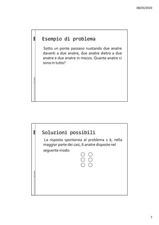 08/03/2010
7
Esempio di problema
Sotto un ponte passano nuotando due anatre
davanti a due anatre, due anatre dietro a due
anatre e due anatre in mezzo. Quante anatre ci
sono in tutto?
Soluzioni possibili
La risposta spontanea al problema 1 è, nella
maggior parte dei casi, 6 anatre disposte nel
seguente modo:
 