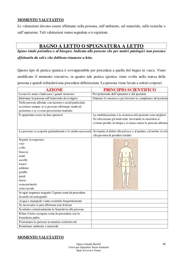 Igiene intima femminile: come lavarsi e quali prodotti usare - Paginemediche Igiene intima del cane: cura dei genitali