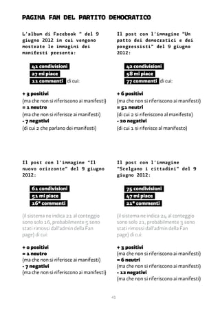 pagina FAN del Partito Democratico

L’album di Facebook ” del 9                     Il post con l’immagine “Un
giugno 2012 in cui vengono                      patto dei democratici e dei
mostrate le immagini dei                        progressisti” del 9 giugno
manifesti presenta:                             2012:

    �1 condivisioni                                 �2 condivisioni
    2� mi piace                                     �8 mi piace
    11 commenti di cui:                             �� commenti di cui:

+ � positivi                                    + � positivi
(ma che non si riferiscono ai manifesti)        (ma che non si riferiscono ai manifesti)
= 1 neutro                                      = �1 neutri
(ma che non si riferisce ai manifesti)          (di cui 2 si riferiscono al manifesto)
- � negativi                                    - 20 negativi
(di cui 2 che parlano dei manifesti)            (di cui 1 si riferisce al manifesto)




Il post con l’immagine “Il                      Il post con l’immagine
nuovo orizzonte” del 9 giugno                   “Scelgano i cittadini” del 9
2012:                                           giugno 2012:

    �1 condivisioni                                 �� condivisioni
    �1 mi piace                                     �� mi piace
    1�* commenti                                    21* commenti

(il sistema ne indica 21 al conteggio           (il sistema ne indica 2� al conteggio
sono solo 1�, probabilmente � sono              sono solo 21, probabilmente � sono
stati rimossi dall’admin della Fan              stati rimossi dall’admin della Fan
page) di cui:                                   page) di cui:

+ 0 positivi                                    + � positivi
= 1 neutro                                      (ma che non si riferiscono ai manifesti)
(ma che non si riferisce ai manifesti)          = � neutri
- � negativi                                    (ma che non si riferiscono ai manifesti)
(ma che non si riferiscono ai manifesti)        - 12 negativi
                                                (ma che non si riferiscono ai manifesti)


                                           41
 