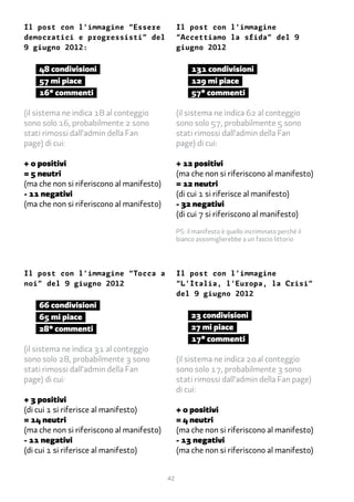 Il post con l’immagine “Essere                  Il post con l’immagine
democratici e progressisti” del                 “Accettiamo la sfida” del 9
9 giugno 2012:                                  giugno 2012

    �8 condivisioni                                  1�1 condivisioni
    �� mi piace                                      12� mi piace
    1�* commenti                                     ��* commenti

(il sistema ne indica 1� al conteggio           (il sistema ne indica �2 al conteggio
sono solo 1�, probabilmente 2 sono              sono solo ��, probabilmente � sono
stati rimossi dall’admin della Fan              stati rimossi dall’admin della Fan
page) di cui:                                   page) di cui:

+ 0 positivi                                    + 12 positivi
= � neutri                                      (ma che non si riferiscono al manifesto)
(ma che non si riferiscono al manifesto)        = 12 neutri
- 11 negativi                                   (di cui 1 si riferisce al manifesto)
(ma che non si riferiscono al manifesto)        - �2 negativi
                                                (di cui � si riferiscono al manifesto)

                                                PS: il manifesto è quello incriminato perché il
                                                bianco assomiglierebbe a un fascio littorio




Il post con l’immagine “Tocca a                 Il post con l’immagine
noi” del 9 giugno 2012                          “L’Italia, l’Europa, la Crisi”
                                                del 9 giugno 2012
    �� condivisioni
    �� mi piace                                      2� condivisioni
    28* commenti                                     2� mi piace
                                                     1�* commenti
(il sistema ne indica �1 al conteggio
sono solo 2�, probabilmente � sono              (il sistema ne indica 2� al conteggio
stati rimossi dall’admin della Fan              sono solo 1�, probabilmente � sono
page) di cui:                                   stati rimossi dall’admin della Fan page)
                                                di cui:
+ � positivi
(di cui 1 si riferisce al manifesto)            + 0 positivi
= 1� neutri                                     = � neutri
(ma che non si riferiscono al manifesto)        (ma che non si riferiscono al manifesto)
- 11 negativi                                   - 1� negativi
(di cui 1 si riferisce al manifesto)            (ma che non si riferiscono al manifesto)


                                           42
 