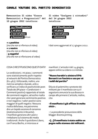 canale youtube del partito democratico

Democratico Il video “Essere                        Il video “Scelgano i cittadini”
Democratici e Progressisti” del                     del 14 giugno 2012
13 giugno 2012 totalizza:                           totalizza:

    ��� Visualizzazioni                                 21� Visualizzazioni
    � mi piace                                          - mi piace
    2 non mi piace                                      1 non mi piace
    � Commenti di cui:                                  - Commenti

+ 1 positivo
(ma che non si riferisce al video)                  I dati sono aggiornati al 1� giugno 2�12.
= 1 neutro
(ma che non si riferisce al video)
- � negativi
(ma che non si riferiscono al video)



Cosa ci restituiscono questi dati?                  manifesti. L’articolo è del 1� giugno,
                                                    appare online su Libero e si intitola:
Le condivisioni, i mi piace, i commenti
sono statisticamente pochi rispetto                 “Nuovo harakiri a sinistra Il Pd:
al network del Partito Democratico                  Bersani è un fascista e usa per sé
(�1.���). Utilizzando, inoltre, una                 i soldi del partito”
metrica semplice e banale, utile a
verificare un indice di positività dei post:        Diluvio di polemiche e proteste dei
Totale dei (Mi piace + Condivisioni +               militanti per il manifesto con cui il
Commenti positivi) rapportato al totale             segretario annuncia la sua discesa in
dei commenti negativi, ad occhio risalta            campo alle primarie L’articolo, inoltre,
che i post generano sentimento positivo             cita:
e non negativo. I valori positivi sono
maggiori di quelli negativi. Nessuna                <Il manifesto è già affisso in molte
rivolta della base, ma potremmo                     città>.
dire un tiepido accenno di consenso
(statisticamente irrilevante).                      > La precedente presunzione della
I manifesti generano altri post e                   blogger diventa priming.
rimbalzano sul sistema dei media
tradizionali. Anche il quotidiano Libero,           <[…] Il manifesto è stato subito un
con Franco Bechis, si interessa ai                  pugno nello stomaco dei militanti.


                                               44
 