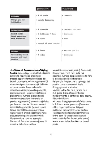 - Lo Share of Conversation of Aging               • qualità e natura dei post: (i Contenuti):
Topics: ovvero la percentuale di citazioni        il numero dei Post fatti sulla tua
del brand rispetto ad argomenti                   pagina; il numero dei post scritti dai fan;
trattati appartenenti al contesto del             la distribuzione della tipologia
brand. La proprietà di un argomento (il           dei post; la frequenza e la tipologia dei
risultato di posizionamento) è definito           post in correlazione con il livello
da quante volte il vostro brand è                 di engagement scaturito
menzionato insieme con l’argomento                • action index: fan Post/brand Post
di destinazione. Può essere calcolato             (Chi guida di più, chi contribuisce
prendendo il numero di brand citati               maggiormente ai contenuti della pagina,
in una conversazione inerenti a un                il brand o i Fan?)
preciso argomento (tema o issue) diviso           • il tasso di engagement: definito come
per il numero totale di conversazioni             la % di interazioni generate (Commenti
inerenti al argomento (tema o issue).             e like) rispetto al totale dei post
I cloud permettono di comprendere                 pubblicati e al numero totale dei fan.
le espressioni chiave riscontrate nelle           • engagement index: fan comments /
discussioni da parte di un network.               brand post (la capacità di suscitare
Altre metriche sono ad esempio:                   interazioni dei fan da parte del brand)
Numero di Fan e andamento (tasso di               • sentiment index: fan likes on brand
crescita) della base dei fan                      posts



                                             67
 