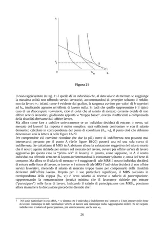 Figura 21
Il caso rappresentato in Fig. 21 è quello di un individuo che, al dato salario di mercato w, raggiunge
la massima utilità non offrendo servizi lavorativi, accontentandosi di percepire soltanto il reddito
non da lavoro v1: infatti, come è evidente dal grafico, la tangenza avviene per valori di h superiori
ad hm, implicando appunto un’offerta di lavoro nulla. Si badi che quello rappresentato è il tipico
caso di un disoccupato volontario, cioè di colui che al salario di mercato corrente decide di non
offrire servizi lavorativi, giudicando appunto w “troppo basso”, ovvero insufficiente a compensarlo
della disutilità derivante dall’offrire lavoro.
Ma allora come fare a stabilire univocamente se un individuo deciderà di entrare, o meno, sul
mercato del lavoro? La risposta è molto semplice: sarà sufficiente confrontare w con il salario
domestico calcolato in corrispondenza del punto di coordinate (hm, v1), il punto cioè che abbiamo
denominato con la lettera A nelle figure 18-20.
Per comprendere ciò conviene ricordare che due (o più) curve di indifferenza non possono mai
intersecarsi: pertanto per il punto A (delle figure 18-20) passerà una ed una sola curva di
indifferenza. Se calcoliamo il MRS in A abbiamo allora la valutazione soggettiva del salario orario
che il nostro agente richiede per entrare nel mercato del lavoro, ovvero per offrire un’ora di lavoro
aggiuntiva (in questo caso la “prima ora” di lavoro), in quanto, come sappiamo, in A il nostro
individuo sta offrendo zero ore di lavoro accontentandosi di consumare soltanto v1 unità del bene di
consumo. Ma allora se il salario di mercato w è maggiore di tale MRS il nostro individuo deciderà
di entrare nelle forze di lavoro, se invece w è minore di tale MRS l’individuo deciderà di non offrire
servizi lavorativi, ritenendo il salario di mercato troppo basso per compensarlo della disutilità
derivante dall’offrire lavoro. Proprio per il suo particolare significato, il MRS calcolato in
corrispondenza della coppia (hm, v1) è detto salario di riserva o salario di partecipazione,
rappresentando la remunerazione (oraria) minima che il lavoratore richiede per entrare
(“partecipare”) nelle forze di lavoro. Indicando il salario di partecipazione con MRSp, possiamo
allora riassumere la discussione precedente dicendo che7
:
7 Nel caso particolare in cui MRSp = w diremo che l’individuo è indifferente tra l’entrare o il non entrare nelle forze
di lavoro: comunque in tale eventualità l’offerta di lavoro sarà comunque nulla. Aggiungiamo inoltre che nel seguito
indicheremo il salario di partecipazione, più sinteticamente, anche con wp.
26
 