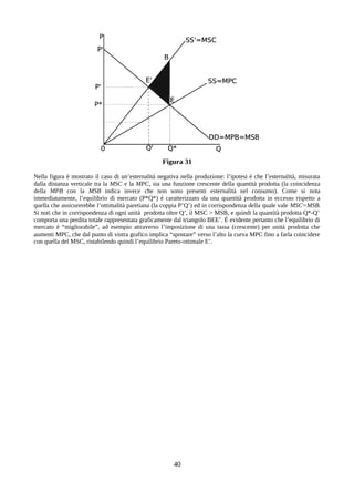 Figura 31
Nella figura è mostrato il caso di un’esternalità negativa nella produzione: l’ipotesi è che l’esternalità, misurata
dalla distanza verticale tra la MSC e la MPC, sia una funzione crescente della quantità prodotta (la coincidenza
della MPB con la MSB indica invece che non sono presenti esternalità nel consumo). Come si nota
immediatamente, l’equilibrio di mercato (P*Q*) è caratterizzato da una quantità prodotta in eccesso rispetto a
quella che assicurerebbe l’ottimalità paretiana (la coppia P’Q’) ed in corrispondenza della quale vale MSC=MSB.
Si noti che in corrispondenza di ogni unità prodotta oltre Q’, il MSC > MSB, e quindi la quantità prodotta Q*-Q’
comporta una perdita totale rappresentata graficamente dal triangolo BEE’. È evidente pertanto che l’equilibrio di
mercato è “migliorabile”, ad esempio attraverso l’imposizione di una tassa (crescente) per unità prodotta che
aumenti MPC, che dal punto di vistra grafico implica “spostare” verso l’alto la curva MPC fino a farla coincidere
con quella del MSC, ristabilendo quindi l’equilibrio Pareto-ottimale E’.
40
 