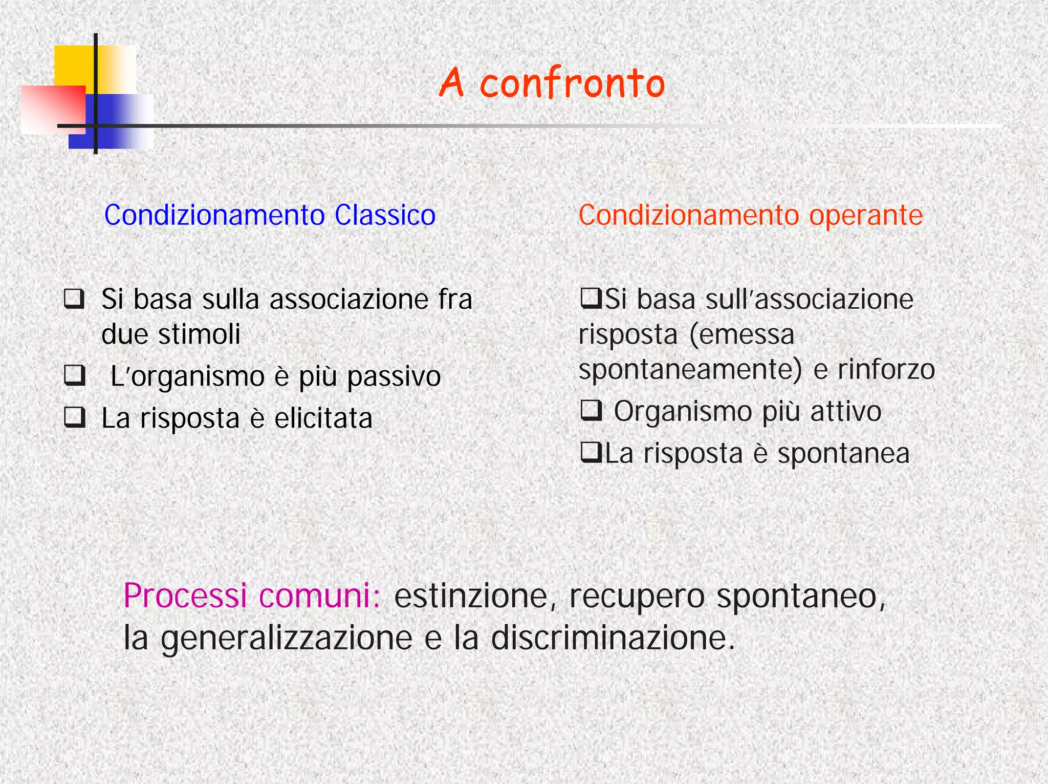 Dispense lezione 21 apprendimento-4 dicembre | PDF