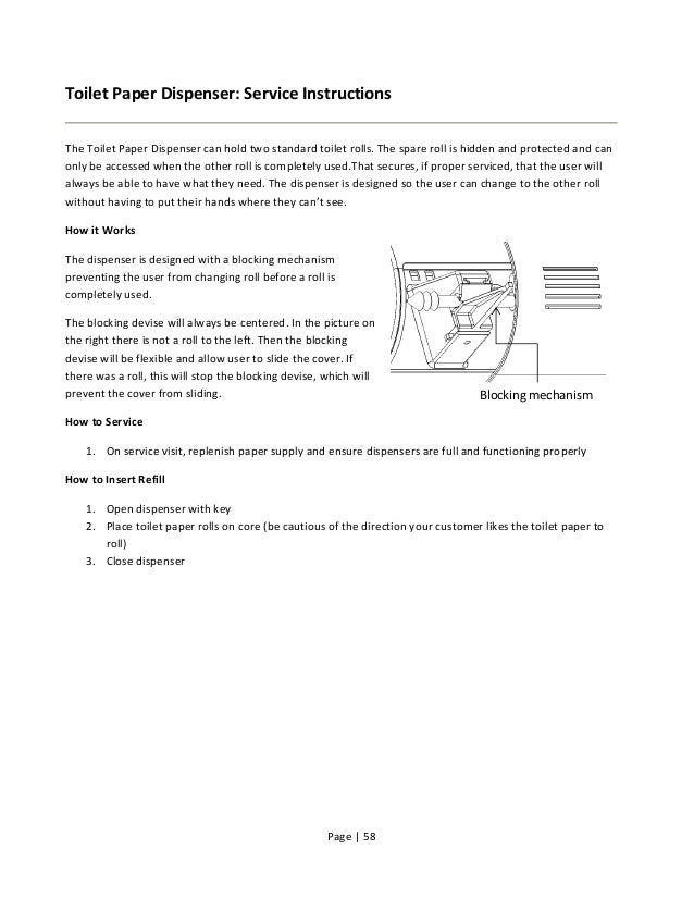 Dispensers Instructions