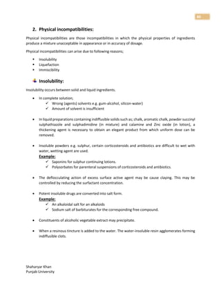 Shaharyar Khan
Punjab University
80
2. Physical incompatibilities:
Physical incompatibilities are those incompatibilities in which the physical properties of ingredients
produce a mixture unacceptable in appearance or in accuracy of dosage.
Physical incompatibilities can arise due to following reasons;
 Insolubility
 Liquefaction
 Immiscibility
Insolubility:
Insolubility occurs between solid and liquid ingredients.
 In complete solution;
 Wrong (agents) solvents e.g. gum-alcohol, silicon-water)
 Amount of solvent is insufficient
 In liquid preparations containing indiffusible solids such as; chalk, aromatic chalk, powder succinyl
sulphathiazole and sulphadimidine (in mixture) and calamine and Zinc oxide (in lotion), a
thickening agent is necessary to obtain an elegant product from which uniform dose can be
removed.
 Insoluble powders e.g. sulphur, certain corticosteroids and antibiotics are difficult to wet with
water, wetting agent are used.
Example:
 Saponins for sulphur continuing lotions.
 Polysorbates for parenteral suspensions of corticosteroids and antibiotics.
 The deflocculating action of excess surface active agent may be cause claying. This may be
controlled by reducing the surfactant concentration.
 Potent insoluble drugs are converted into salt form.
Example:
 An alkaloidal salt for an alkaloids
 Sodium salt of barbiturates for the corresponding free compound.
 Constituents of alcoholic vegetable extract may precipitate.
 When a resinous tincture is added to the water. The water-insoluble resin agglomerates forming
indiffusible clots.
 