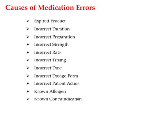 Causes of Medication Errors
 Expired Product
 Incorrect Duration
 Incorrect Preparation
 Incorrect Strength
 Incorrect Rate
 Incorrect Timing
 Incorrect Dose
 Incorrect Dosage Form
 Incorrect Patient Action
 Known Allergen
 Known Contraindication
 