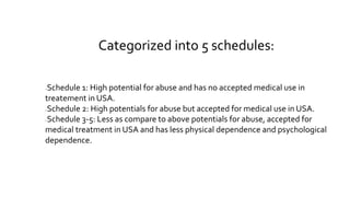 Dispensing of controlled substances | PPTX
