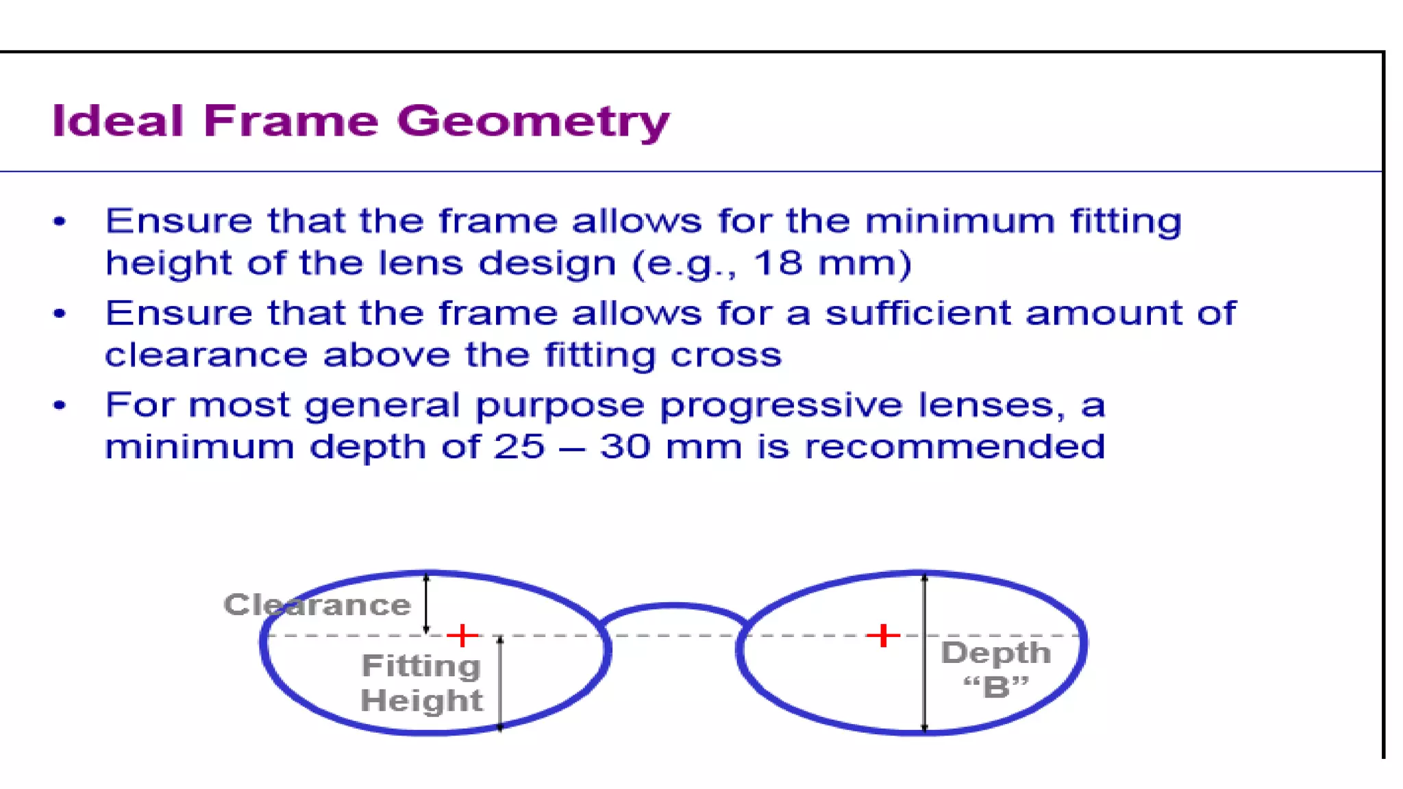 Ideal Frame Geometry
 