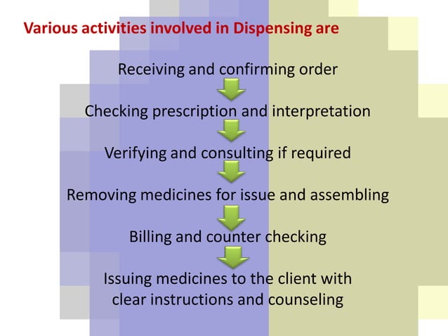 Which Of The Following Practices Of Dispensing Single Service Pharmaceutical Dispensing Practice I pdf | PPT