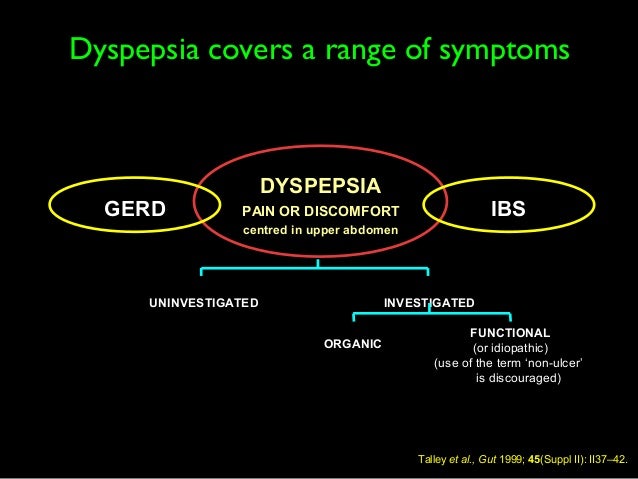 Dispepsia