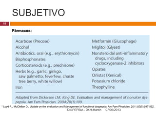 SUBJETIVO
07/06/2013DISPEPSIA - Dr.H.Martín
10
Fármacos:
* Loyd R., McClellan D., Update on the evaluation and Management of functional dyspepsia. Am Fam Physician. 2011;83(5):547-552.
 