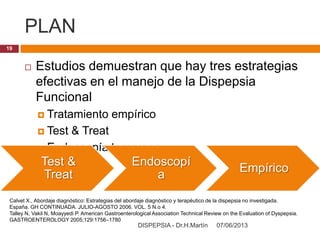 PLAN
07/06/2013DISPEPSIA - Dr.H.Martín
19
 Estudios demuestran que hay tres estrategias
efectivas en el manejo de la Dispepsia
Funcional
 Tratamiento empírico
 Test & Treat
 Endoscopía temprana
Test &
Treat
Endoscopí
a
Empírico
Calvet X., Abordaje diagnóstico: Estrategias del abordaje diagnóstico y terapéutico de la dispepsia no investigada.
España. GH CONTINUADA. JULIO-AGOSTO 2006. VOL. 5 N.o 4.
Talley N, Vakil N, Moayyedi P. American Gastroenterological Association Technical Review on the Evaluation of Dyspepsia.
GASTROENTEROLOGY 2005;129:1756–1780
 