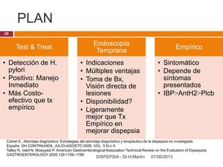 PLAN
07/06/2013DISPEPSIA - Dr.H.Martín
20
Test & Treat
• Detección de H.
pylori
• Positivo: Manejo
Inmediato
• Más Costo-
efectivo que tx
empírico
Endoscopía
Temprana
• Indicaciones
• Múltiples ventajas
• Toma de Bx,
Visión directa de
lesiones
• Disponibilidad?
• Ligeramente
mejor que Tx
Empírico en
mejorar dispepsia
Empírico
• Sintomático
• Depende de
síntomas
presentados
• IBP>AntH2>Plcb
Calvet X., Abordaje diagnóstico: Estrategias del abordaje diagnóstico y terapéutico de la dispepsia no investigada.
España. GH CONTINUADA. JULIO-AGOSTO 2006. VOL. 5 N.o 4.
Talley N, Vakil N, Moayyedi P. American Gastroenterological Association Technical Review on the Evaluation of Dyspepsia.
GASTROENTEROLOGY 2005;129:1756–1780
 