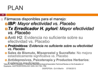 PLAN
07/06/2013DISPEPSIA - Dr.H.Martín
22
 Fármacos disponibles para el manejo:
IBP: Mayor efectividad vs. Placebo
Tx Erradicador H. pylori: Mayor efectividad
vs. Placebo
Anti H2: Evidencia no suficiente sobre su
efectividad vs. Placebo
 Prokinéticos: Evidencia no suficiente sobre su efectividad
vs. Placebo
 Sales de Bismuto, Misoprostol y Sucralfato: No mejora
estadísticamente significativa vs. Placebo
 Antidepresivos, Psicoterapia y Productos Herbarios:
Evidencia insuficienteTalley N, Vakil N, Moayyedi P. American Gastroenterological Association Technical Review on the Evaluation of
Dyspepsia. GASTROENTEROLOGY 2005;129:1756–1780
 