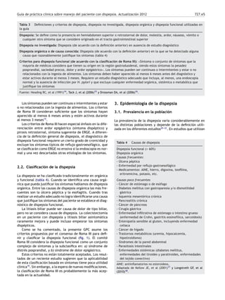 Guía de práctica clínica sobre manejo del paciente con dispepsia. Actualización 2012 727.e5
Tabla 3 Deﬁniciones y criterios de dispepsia, dispepsia no investigada, dispepsia orgánica y dispepsia funcional utilizadas en
la guía
Dispepsia: Se deﬁne como la presencia en hemiabdomen superior o retrosternal de dolor, molestia, ardor, náuseas, vómito o
cualquier otro síntoma que se considere originado en el tracto gastrointestinal superior
Dispepsia no investigada: Dispepsia (de acuerdo con la deﬁnición anterior) en ausencia de estudio diagnóstico
Dispepsia orgánica o de causa conocida: Dispepsia (de acuerdo con la deﬁnición anterior) en la que se ha detectado alguna
causa que razonablemente justiﬁque los síntomas (tabla 4)
Criterios para dispepsia funcional (de acuerdo con la clasiﬁcación de Roma III): «Síntoma o conjunto de síntomas que la
mayoría de médicos considera que tienen su origen en la región gastroduodenal, siendo estos síntomas la pesadez
posprandial, saciedad precoz, dolor y ardor epigástrico». Los síntomas pueden ser continuos o intermitentes y estar o no
relacionados con la ingesta de alimentos. Los síntomas deben haber aparecido al menos 6 meses antes del diagnóstico y
estar activos durante al menos 3 meses. Requiere un estudio diagnóstico adecuado que incluya, al menos, una endoscopia
normal y la ausencia de infección por H. pylori y que excluya cualquier enfermedad orgánica, sistémica o metabólica que
justiﬁque los síntomas
Fuente: Heading RC, et al (1991)14, Tack J, et al (2006)15 y Drossman DA, et al (2006)16.
Los síntomas pueden ser continuos o intermitentes y estar
o no relacionados con la ingesta de alimentos. Los criterios
de Roma III consideran suﬁciente que los síntomas hayan
aparecido al menos 6 meses antes y estén activos durante
al menos 3 meses15
.
Los criterios de Roma III hacen especial énfasis en la dife-
renciación entre ardor epigástrico (síntoma dispéptico) y
pirosis retrosternal, síntoma sugerente de ERGE. A diferen-
cia de la deﬁnición general de dispepsia, el diagnóstico de
dispepsia funcional requiere un cierto grado de cronicidad y
excluye los síntomas típicos de reﬂujo gastroesofágico, que
se clasiﬁcarán como ERGE no erosiva si la endoscopia es nor-
mal y una vez descartadas otras etiologías de los síntomas.
2.2. Clasiﬁcación de la dispepsia
La dispepsia se ha clasiﬁcado tradicionalmente en orgánica
y funcional (tabla 4). Cuando se identiﬁca una causa orgá-
nica que pueda justiﬁcar los síntomas hablamos de dispepsia
orgánica. Entre las causas de dispepsia orgánica las más fre-
cuentes son la úlcera péptica y la esofagitis. Cuando tras
realizar un estudio adecuado no logra identiﬁcarse una causa
que justiﬁque los síntomas del paciente se establece el diag-
nóstico de dispepsia funcional.
La litiasis biliar puede ser causa de dolor de tipo biliar,
pero no se considera causa de dispepsia. La colecistectomía
en un paciente con dispepsia y litiasis biliar asintomática
raramente mejora y puede incluso empeorar los síntomas
dispépticos.
Como se ha comentado, la presente GPC asume los
criterios propuestos por el consenso de Roma III para deﬁ-
nir y clasiﬁcar la dispepsia funcional (ﬁg. 1). El comité
Roma III considera la dispepsia funcional como un conjunto
complejo de síntomas y la subclasiﬁca en: a) síndrome de
distrés posprandial, y b) síndrome de dolor epigástrico.
Estos criterios no están totalmente aceptados. Los resul-
tados de un reciente estudio sugieren que la aplicabilidad
de esta clasiﬁcación basada en síntomas tiene poca utilidad
clínica19
. Sin embargo, a la espera de nuevas modiﬁcaciones,
la clasiﬁcación de Roma III es probablemente la más acep-
tada en la actualidad.
3. Epidemiología de la dispepsia
3.1. Prevalencia en la población
La prevalencia de la dispepsia varía considerablemente en
las distintas poblaciones y depende de la deﬁnición utili-
zada en los diferentes estudios20-
-
-22
. En estudios que utilizan
Tabla 4 Causas de dispepsia
Dispepsia funcional (> 60%)
Dispepsia orgánica
Causas frecuentes:
- Úlcera péptica
- Enfermedad por reﬂujo gastroesofágico
- Medicamentos: AINE, hierro, digoxina, teoﬁlina,
eritromicina, potasio, etc.
Causas poco frecuentes
- Cáncer de estómago o de esófago
- Diabetes mellitus con gastroparesia y/o dismotilidad
gástrica
- Isquemia mesentérica crónica
- Pancreatitis crónica
- Cáncer de páncreas
- Cirugía gástrica
- Enfermedad inﬁltrativa de estómago o intestino grueso
(enfermedad de Crohn, gastritis eosinofílica, sarcoidosis)
- Enteropatía sensible al gluten, incluyendo enfermedad
celiaca
- Cáncer de hígado
- Trastornos metabólicos (uremia, hipocalcemia,
hipotiroidismo)
- Síndromes de la pared abdominal
- Parasitosis intestinales
- Enfermedades sistémicas (diabetes mellitus,
enfermedades del tiroides y paratiroides, enfermedades
del tejido conectivo)
AINE: antiinﬂamatorios no esteroideos.
Adaptada de Kellow JE, et al (2001)17 y Longstreth GF, et al
(2010)18.
 