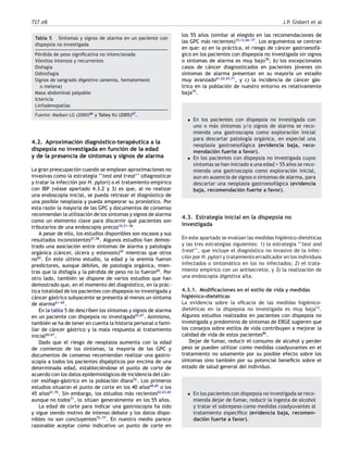 727.e8 J.P. Gisbert et al
Tabla 5 Síntomas y signos de alarma en un paciente con
dispepsia no investigada
Pérdida de peso signiﬁcativa no intencionada
Vómitos intensos y recurrentes
Disfagia
Odinofagia
Signos de sangrado digestivo (anemia, hematemesis
o melena)
Masa abdominal palpable
Ictericia
Linfadenopatías
Fuente: Madsen LG (2000)66 y Talley NJ (2005)67.
4.2. Aproximación diagnóstico-terapéutica a la
dispepsia no investigada en función de la edad
y de la presencia de síntomas y signos de alarma
La gran preocupación cuando se emplean aproximaciones no
invasivas como la estrategia ‘‘test and treat’’ (diagnosticar
y tratar la infección por H. pylori) o el tratamiento empírico
con IBP (véase apartado 4.3.2 y 3) es que, al no realizar
una endoscopia inicial, se pueda retrasar el diagnóstico de
una posible neoplasia y pueda empeorar su pronóstico. Por
esta razón la mayoría de las GPC y documentos de consenso
recomiendan la utilización de los síntomas y signos de alarma
como un elemento clave para discernir qué pacientes son
tributarios de una endoscopia precoz10,51-
-
-56
.
A pesar de ello, los estudios disponibles son escasos y sus
resultados inconsistentes57,58
. Algunos estudios han demos-
trado una asociación entre síntomas de alarma y patología
orgánica (cáncer, úlcera y estenosis)59
mientras que otros
no60
. En este último estudio, la edad y la anemia fueron
predictores, aunque débiles, de patología orgánica, mien-
tras que la disfagia y la pérdida de peso no lo fueron60
. Por
otro lado, también se dispone de varios estudios que han
demostrado que, en el momento del diagnóstico, en la prác-
tica totalidad de los pacientes con dispepsia no investigada y
cáncer gástrico subyacente se presenta al menos un síntoma
de alarma61-
-
-65
.
En la tabla 5 de describen los síntomas y signos de alarma
en un paciente con dispepsia no investigada65,67
. Asimismo,
también se ha de tener en cuenta la historia personal o fami-
liar de cáncer gástrico y la mala respuesta al tratamiento
inicial66,67
.
Dado que el riesgo de neoplasia aumenta con la edad
de comienzo de los síntomas, la mayoría de las GPC y
documentos de consenso recomiendan realizar una gastro-
scopia a todos los pacientes dispépticos por encima de una
determinada edad, estableciéndose el punto de corte de
acuerdo con los datos epidemiológicos de incidencia del cán-
cer esófago-gástrico en la población diana52
. Los primeros
estudios situaron el punto de corte en los 40 años68,69
o los
45 años61,70
. Sin embargo, los estudios más recientes62,63,65
aunque no todos71
, lo sitúan generalmente en los 55 años.
La edad de corte para indicar una gastroscopia ha sido
y sigue siendo motivo de intenso debate y los datos dispo-
nibles no son concluyentes72-
-
-77
. En nuestro medio parece
razonable aceptar como indicativo un punto de corte en
los 55 años (similar al elegido en las recomendaciones de
las GPC más recientes)10,12,66-
-
-77
. Los argumentos se centran
en que: a) en la práctica, el riesgo de cáncer gastroesofá-
gico en los pacientes con dispepsia no investigada sin signos
o síntomas de alarma es muy bajo78
; b) los excepcionales
casos de cáncer diagnosticados en pacientes jóvenes sin
síntomas de alarma presentan en su mayoría un estadio
muy avanzado61,62,65,71
, y c) la incidencia de cáncer gás-
trico en la población de nuestro entorno es relativamente
baja79
.
• En los pacientes con dispepsia no investigada con
uno o más síntomas y/o signos de alarma se reco-
mienda una gastroscopia como exploración inicial
para descartar patología orgánica, en especial una
neoplasia gastroesofágica (evidencia baja, reco-
mendación fuerte a favor).
• En los pacientes con dispepsia no investigada cuyos
síntomas se han iniciado a una edad > 55 años se reco-
mienda una gastroscopia como exploración inicial,
aun en ausencia de signos o síntomas de alarma, para
descartar una neoplasia gastroesofágica (evidencia
baja, recomendación fuerte a favor).
4.3. Estrategia inicial en la dispepsia no
investigada
En este apartado se evalúan las medidas higiénico-dietéticas
y las tres estrategias siguientes: 1) la estrategia ‘‘test and
treat’’, que incluye el diagnóstico no invasivo de la infec-
ción por H. pylori y tratamiento erradicador en los individuos
infectados o sintomático en los no infectados; 2) el trata-
miento empírico con un antisecretor, y 3) la realización de
una endoscopia digestiva alta.
4.3.1. Modiﬁcaciones en el estilo de vida y medidas
higiénico-dietéticas
La evidencia sobre la eﬁcacia de las medidas higiénico-
dietéticas en la dispepsia no investigada es muy baja13
.
Algunos estudios realizados en pacientes con dispepsia no
investigada y predominio de síntomas de ERGE sugieren que
los consejos sobre estilos de vida contribuyen a mejorar la
calidad de vida de estos pacientes80
.
Dejar de fumar, reducir el consumo de alcohol y perder
peso se pueden utilizar como medidas coadyuvantes en el
tratamiento no solamente por su posible efecto sobre los
síntomas sino también por su potencial beneﬁcio sobre el
estado de salud general del individuo.
• En los pacientes con dispepsia no investigada se reco-
mienda dejar de fumar, reducir la ingesta de alcohol
y tratar el sobrepeso como medidas coadyuvantes al
tratamiento especíﬁco (evidencia baja, recomen-
dación fuerte a favor).
 