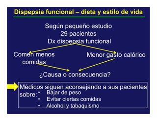 Dispepsia funcional – dieta y estilo de vida
Según pequeño estudio
29 pacientes
Dx dispepsia funcional
Comen menos
comidas

Menor gasto calórico

¿Causa o consecuencia?
• Médicos siguen aconsejando a sus pacientes
sobre: • Bajar de peso
•
•

Evitar ciertas comidas
Alcohol y tabaquismo

 
