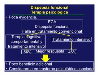 Dispepsia funcional
Terapia psicológica
• Poca evidencia.
ECA
Dispepsia funcional
Falla en tratamiento convencional
Terapia cognitiva
Tratamiento intensivo
comportamental y
tratamiento intensivo
54% Mejor respuesta 46%
• Poco beneficio adicional
• Considerarse en trastorno psiquiátrico asociado

 