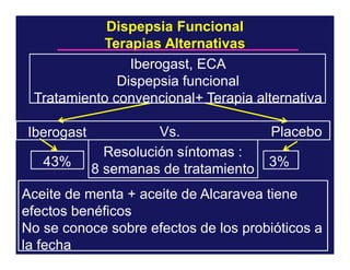 Dispepsia Funcional
Terapias Alternativas
Iberogast, ECA
Dispepsia funcional
Tratamiento convencional+ Terapia alternativa
Iberogast
43%

Vs.
Resolución síntomas :
8 semanas de tratamiento

Placebo
3%

Aceite de menta + aceite de Alcaravea tiene
efectos benéficos
No se conoce sobre efectos de los probióticos a
la fecha

 