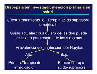 Dispepsia sin investigar, atención primaria en
salud
¿ Test +tratamiento o Terapia acido supresora
empírica?
Guías actuales: cualquiera de las dos puede
ser usada para control de los síntomas
Prevalencia de la infección por H.pylori
Alta
Primero Terapia de
erradicación

Baja
Primero Terapia
acido-supresora

 