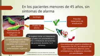 En los pacientes menores de 45 años, sin
síntomas de alarma
Recomienda la
investigación de
Infección
Serología
Prueba de
aliento
Prescribir
tratamiento de
erradicación
Se sugiere iniciar un tratamiento
de prueba con procieneticos o
ARH2 o inhibidores de la bomba
de protones durante 2 a 4
semanas.
La respuesta apropiada
a estos fármacos
indicara continuar con
un seguimiento del
paciente.
Una endoscopia negativa establece el
diagnostico de DF y es indicación de
usar tratamientos alternos como
antidepresivos, analgésicos viscerales
y/o psicoterapia
La falta de respuesta obliga
a investigar a estos
pacientes con endoscopia
para descartar
enfermedades orgánicas
GASTROENTEROLOGÍA. Dr. José de Jesús Villalobos Pérez. 5ta edición, 2006.
GASTROENTEROLOGÍA. Dr. Pérez-Torres. 1Era edición. Hospital General de México.
No
 