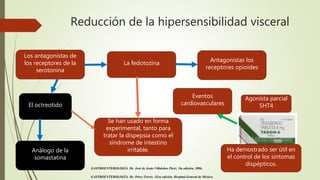 Reducción de la hipersensibilidad visceral
Los antagonistas de
los receptores de la
serotonina
Se han usado en forma
experimental, tanto para
tratar la dispepsia como el
síndrome de intestino
irritable.
Antagonistas los
receptores opioides
El octreotido
La fedotozina
Análogo de la
somastatina
Ha demostrado ser útil en
el control de los síntomas
dispépticos.
Agonista parcial
5HT4
GASTROENTEROLOGÍA. Dr. José de Jesús Villalobos Pérez. 5ta edición, 2006.
GASTROENTEROLOGÍA. Dr. Pérez-Torres. 1Era edición. Hospital General de México.
Eventos
cardiovasculares
 