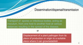 Dissemination/dispersal/transmission
Transport of spores or infectious bodies, acting as
inoculum, from one host to another host at various
distances resulting in the spread of the disease.
or
Displacement of a plant pathogen from its
place of production or origin to a suitable
place where it can grow/establish

4

 