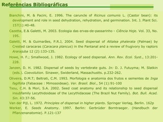 Referências Bibliográficas

   Bianchini, M. & Pacini, E. 1996. The caruncle of Ricinus comunis L. (Castor bean): its
     development and role in seed dehydration, rehydration, and germination. Int. J. Plant Sci.
     157(1):40-48.
   Cazetta, E.& Galetti, M. 2003. Ecologia das ervas-de-passarinho - Ciência Hoje. Vol. 33, No.
     195.
   Galetti, M. & Guimarães, P.R.J, 2004. Seed dispersal of Attalea phalerata (Palmae) by
     Crested caracaras (Caracara plancus) in the Pantanal and a review of frugivory by raptors
     Ararajuba 12 (2):133-135.
   Howe, H. F.; Smallwood, J. 1982. Ecology of seed dispersal. Ann. Rev. Ecol. Syst., 13:201-
     228.
   Janzen, D. H. 1982. Dispersal of seeds by vertebrate guts. In: D. J. Futuyma; M. Slatkin
     (eds.). Coevolution. Sinawer, Swiderland, Massachustts. p.232-262.
   Oliveira, D.M.T; Beltrati, C.M. 1993. Morfologia e anatomia dos frutos e sementes de Inga
     fagifolia (Fabaceae : Mimosoideae). Ver. Brasil. Biol., 54 (1):91-100
   Tsou, C.H. & Mori, S.A. 2002. Seed coat anatomy and its relationship to seed dispersal
     insubfamily Lecythidoideae of the Lecythidaceae (The Brazil Nut Family). Bot. Bull. Acad.
     Sin. 43:37-56.
   Van der Pijl, L. 1972. Principles of dispersal in higher plants. Springer Verlag, Berlin. 162p
   Werker, E.    Seeds Anatomy. 1997. Berlin: Gerbrüder Borntraeger. (Handbuch der
     Pflanzenanatomie). P.121-137
 