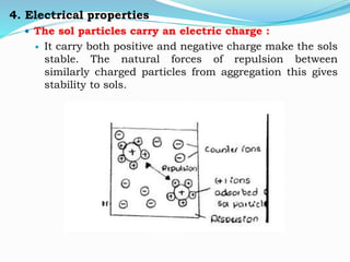  Electrophoresis:
 It electric potential is applied across two platinum
electrodes dipping in a hydrophilic sol the disp...