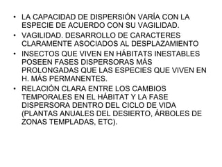 LA CAPACIDAD DE DISPERSIÓN VARÍA CON LA ESPECIE DE ACUERDO CON SU VAGILIDAD. VAGILIDAD. DESARROLLO DE CARACTERES CLARAMENTE ASOCIADOS AL DESPLAZAMIENTO INSECTOS QUE VIVEN EN HÁBITATS INESTABLES POSEEN FASES DISPERSORAS MÁS PROLONGADAS QUE LAS ESPECIES QUE VIVEN EN H. MÁS PERMANENTES. RELACIÓN CLARA ENTRE LOS CAMBIOS TEMPORALES EN EL HÁBITAT Y LA FASE DISPERSORA DENTRO DEL CICLO DE VIDA (PLANTAS ANUALES DEL DESIERTO, ÁRBOLES DE ZONAS TEMPLADAS, ETC). 