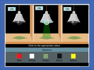 ON           ON                        ON




     Click on the appropriate colour




                                            Next
 