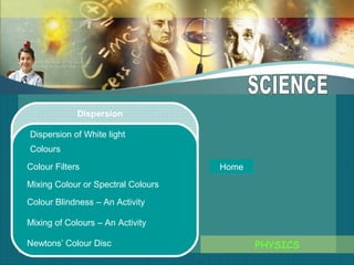 Dispersion

Dispersion of White light
Colours

Colour Filters                      Home
Mixing Colour or Spectral Colours
...