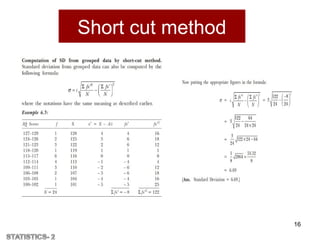 Short cut method
16
 