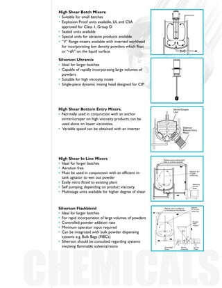 Silverson Ultramix
• Ideal for larger batches
• Capable of rapidly incorporating large volumes of
powders
• Suitable for high viscosity mixes
• Single-piece dynamic mixing head designed for CIP
Silverson
In-Line
Mixer
Agitator for
in-tank
uniformity
Pipeline return below fluid
level to prevent aeration
High Shear Batch Mixers:
• Suitable for small batches
• Explosion Proof units available, UL and CSA
approved for Class 1, Group D
• Sealed units available
• Special units for abrasive products available
• “V” Range mixers available with inverted workhead
for incorporating low density powders which float
or “raft” on the liquid surface
High Shear In-Line Mixers
• Ideal for larger batches
• Aeration free
• Must be used in conjunction with an efficient in-
tank agitator to wet out powder
• Easily retro fitted to existing plant
• Self pumping, depending on product viscosity
• Multistage units available for higher degree of shear
Silverson
Bottom Entry
Mixer
Stirrer/Scraper
Unit
High Shear Bottom Entry Mixers.
• Normally used in conjunction with an anchor
stirrer/scraper on high viscosity products; can be
used alone on lower viscosities.
• Variable speed can be obtained with an inverter
Silverson Flashblend
• Ideal for larger batches
• For rapid incorporation of large volumes of powders
• Controlled powder addition rate
• Minimum operator input required
• Can be integrated with bulk powder dispensing
systems e.g. Bulk Bags (FIBCs)
• Silverson should be consulted regarding systems
involving flammable solvents/resins
CHEMICALS
Agitator
for in-tank
uniformity
Pipeline return configured
to minimize air entrainment
Powder
Feed
Hopper
In-Line
Mixer
Venturi
Assembly
Centrifugal
Pump
 