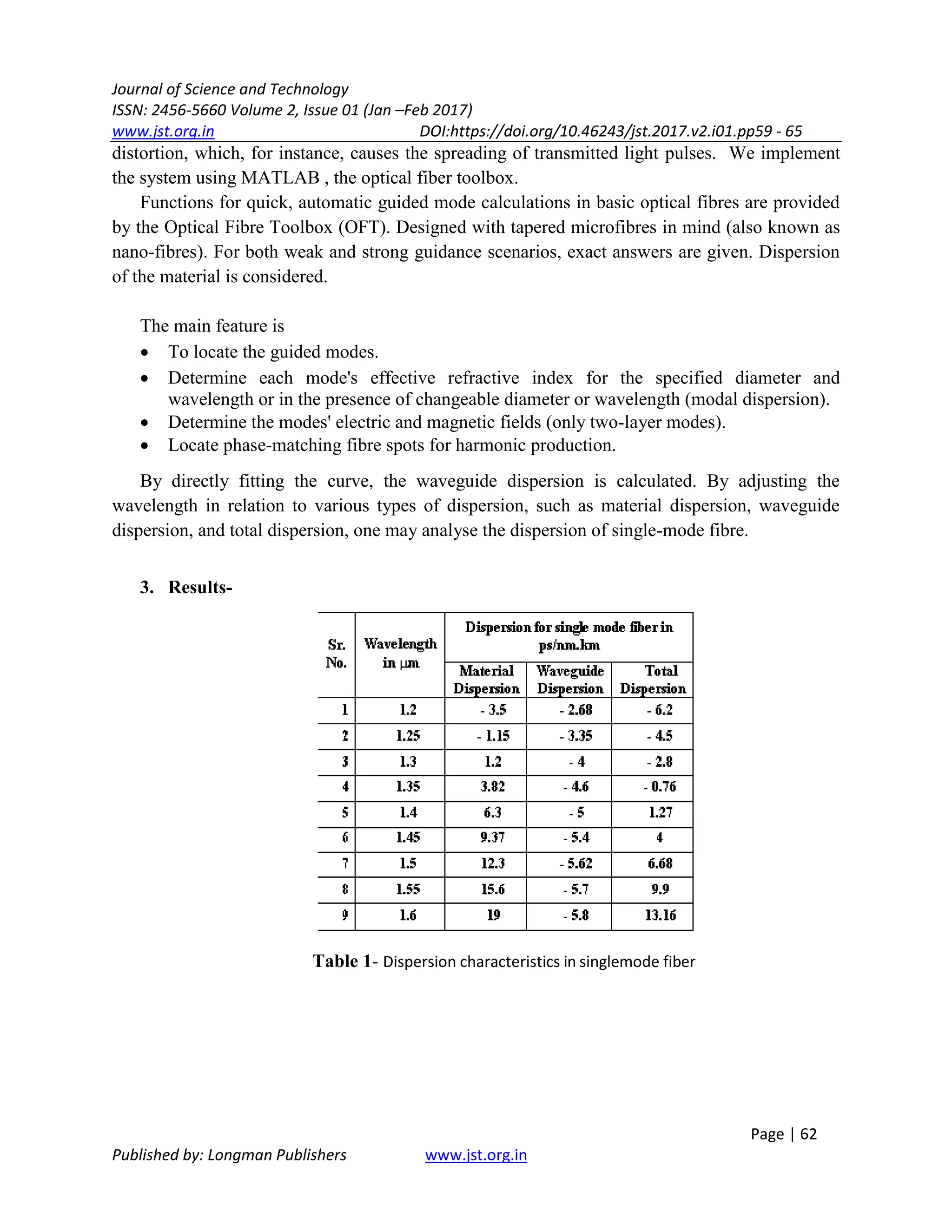 Journal of Science and Technology
ISSN: 2456-5660 Volume 2, Issue 01 (Jan –Feb 2017)
www.jst.org.in DOI:https://doi.org/10.46243/jst.2017.v2.i01.pp59 - 65
Page | 62
Published by: Longman Publishers www.jst.org.in
distortion, which, for instance, causes the spreading of transmitted light pulses. We implement
the system using MATLAB , the optical fiber toolbox.
Functions for quick, automatic guided mode calculations in basic optical fibres are provided
by the Optical Fibre Toolbox (OFT). Designed with tapered microfibres in mind (also known as
nano-fibres). For both weak and strong guidance scenarios, exact answers are given. Dispersion
of the material is considered.
The main feature is
 To locate the guided modes.
 Determine each mode's effective refractive index for the specified diameter and
wavelength or in the presence of changeable diameter or wavelength (modal dispersion).
 Determine the modes' electric and magnetic fields (only two-layer modes).
 Locate phase-matching fibre spots for harmonic production.
By directly fitting the curve, the waveguide dispersion is calculated. By adjusting the
wavelength in relation to various types of dispersion, such as material dispersion, waveguide
dispersion, and total dispersion, one may analyse the dispersion of single-mode fibre.
3. Results-
Table 1- Dispersion characteristics in singlemode fiber
 