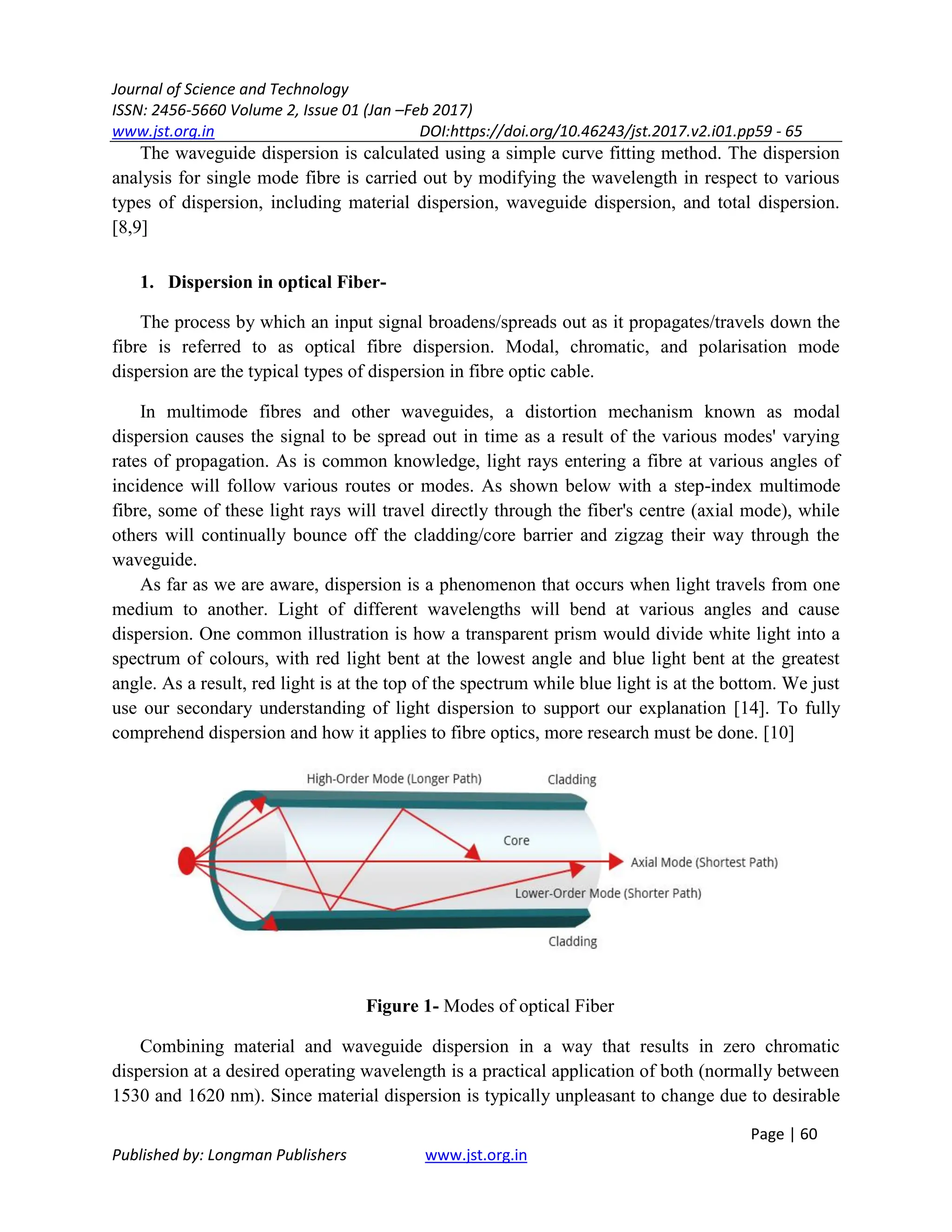Journal of Science and Technology
ISSN: 2456-5660 Volume 2, Issue 01 (Jan –Feb 2017)
www.jst.org.in DOI:https://doi.org/10.46243/jst.2017.v2.i01.pp59 - 65
Page | 60
Published by: Longman Publishers www.jst.org.in
The waveguide dispersion is calculated using a simple curve fitting method. The dispersion
analysis for single mode fibre is carried out by modifying the wavelength in respect to various
types of dispersion, including material dispersion, waveguide dispersion, and total dispersion.
[8,9]
1. Dispersion in optical Fiber-
The process by which an input signal broadens/spreads out as it propagates/travels down the
fibre is referred to as optical fibre dispersion. Modal, chromatic, and polarisation mode
dispersion are the typical types of dispersion in fibre optic cable.
In multimode fibres and other waveguides, a distortion mechanism known as modal
dispersion causes the signal to be spread out in time as a result of the various modes' varying
rates of propagation. As is common knowledge, light rays entering a fibre at various angles of
incidence will follow various routes or modes. As shown below with a step-index multimode
fibre, some of these light rays will travel directly through the fiber's centre (axial mode), while
others will continually bounce off the cladding/core barrier and zigzag their way through the
waveguide.
As far as we are aware, dispersion is a phenomenon that occurs when light travels from one
medium to another. Light of different wavelengths will bend at various angles and cause
dispersion. One common illustration is how a transparent prism would divide white light into a
spectrum of colours, with red light bent at the lowest angle and blue light bent at the greatest
angle. As a result, red light is at the top of the spectrum while blue light is at the bottom. We just
use our secondary understanding of light dispersion to support our explanation [14]. To fully
comprehend dispersion and how it applies to fibre optics, more research must be done. [10]
Figure 1- Modes of optical Fiber
Combining material and waveguide dispersion in a way that results in zero chromatic
dispersion at a desired operating wavelength is a practical application of both (normally between
1530 and 1620 nm). Since material dispersion is typically unpleasant to change due to desirable
 