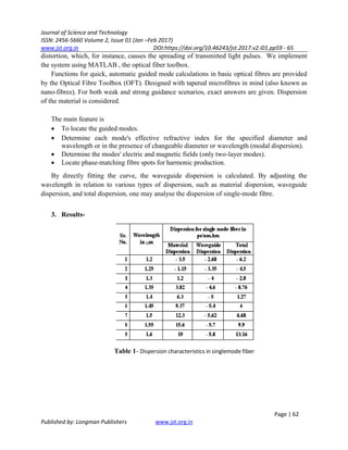Dispersion Analysis in Single Mode and Multimode Fiber | PDF