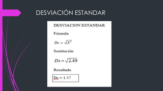 DESVIACIÓN ESTANDAR
 