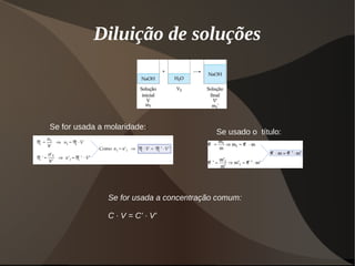 Diluição de soluções
Se for usada a concentração comum:
C · V = C’ · V’
Se for usada a molaridade::
Se usado o título:
 