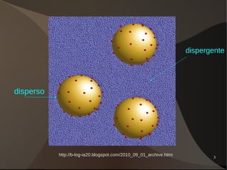 3
disperso
dispergente
http://b-log-ia20.blogspot.com/2010_09_01_archive.html
 