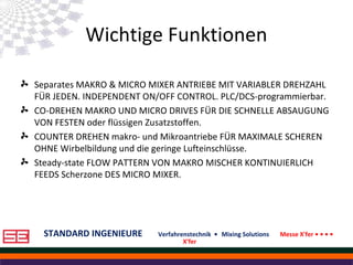 STANDARD INGENIEURE Verfahrenstechnik • Mixing Solutions Messe X'fer • • • •
X'fer
Wichtige Funktionen
Separates MAKRO & MICRO MIXER ANTRIEBE MIT VARIABLER DREHZAHL
FÜR JEDEN. INDEPENDENT ON/OFF CONTROL. PLC/DCS-programmierbar.
CO-DREHEN MAKRO UND MICRO DRIVES FÜR DIE SCHNELLE ABSAUGUNG
VON FESTEN oder flüssigen Zusatzstoffen.
COUNTER DREHEN makro- und Mikroantriebe FÜR MAXIMALE SCHEREN
OHNE Wirbelbildung und die geringe Lufteinschlüsse.
Steady-state FLOW PATTERN VON MAKRO MISCHER KONTINUIERLICH
FEEDS Scherzone DES MICRO MIXER.
 