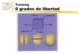 Tracking 6 grados de libertad 